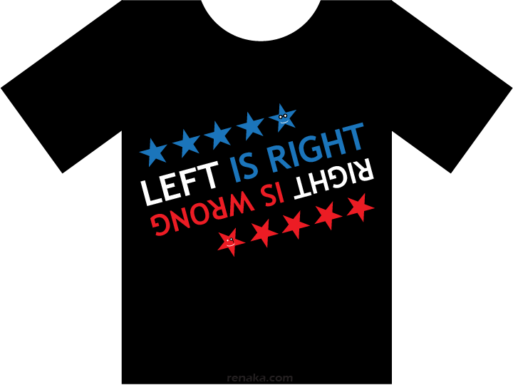 Left-Right Politics: Left is Right, Right is Wrong