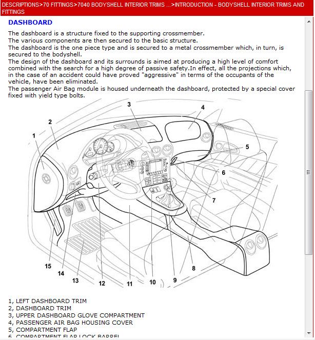 [CD Tranning]Alfa Romeo 166 e-Learn Alfa Romeo Repair & Workshop Manuals