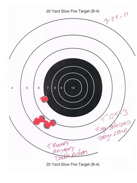 williamson625-3Target.jpg