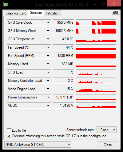 Huge Lag Spikes Tom S Hardware Forum