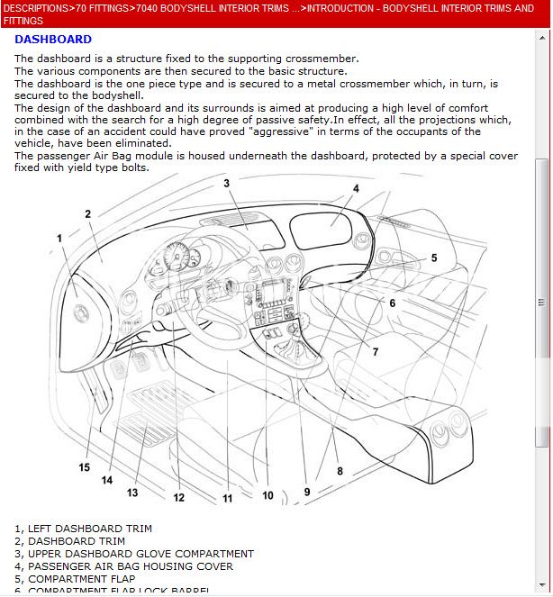 [CD Tranning]Alfa Romeo 166 e-Learn Alfa Romeo Repair ... wiring diagram for alfa romeo 166 